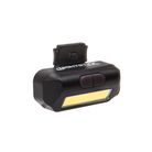 Lampe MOLLE Multi-Flood USB-4510M 250 lumens