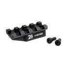 Rail Picatinny ZCO court IDX - noir