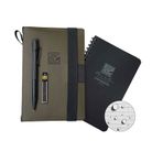 Kit Carnet Monsoon Tracker