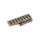 Montage FAST Riser FDE